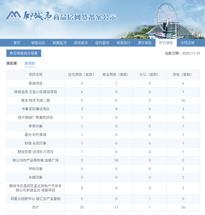 截屏2025-11-19 10.48.48.png